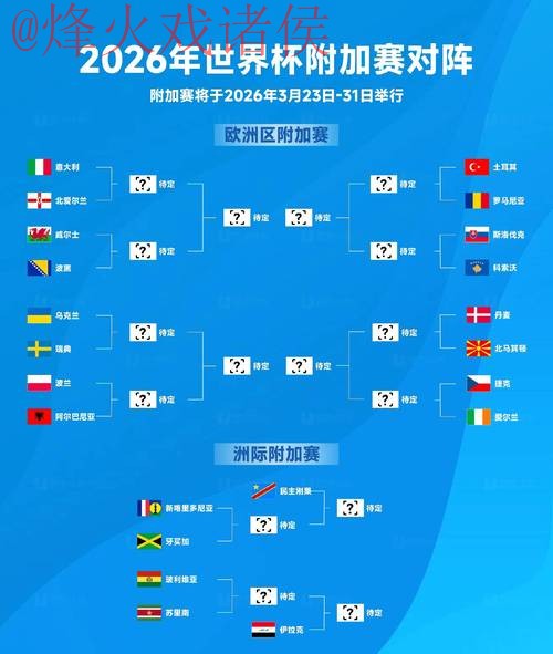 2026世界杯直播技巧最新网址
